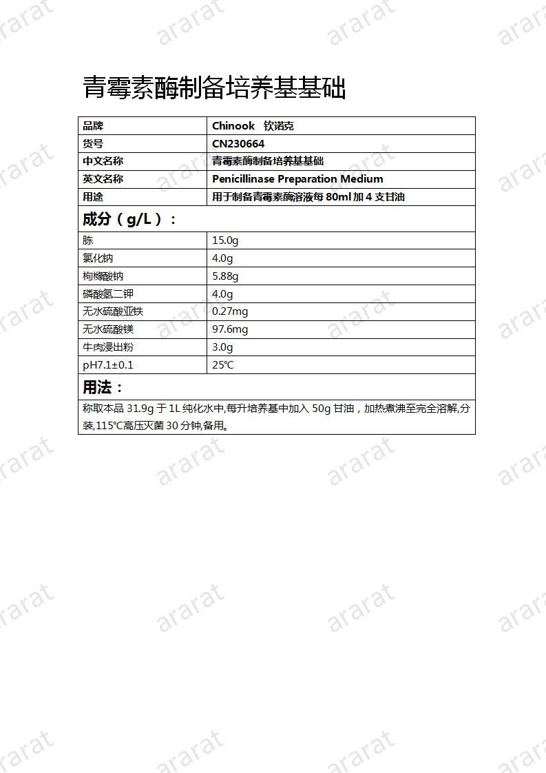 CN230664 青霉素酶制备培养基基础_01.jpg