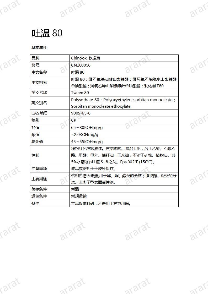 CN100056  吐温80_01.jpg