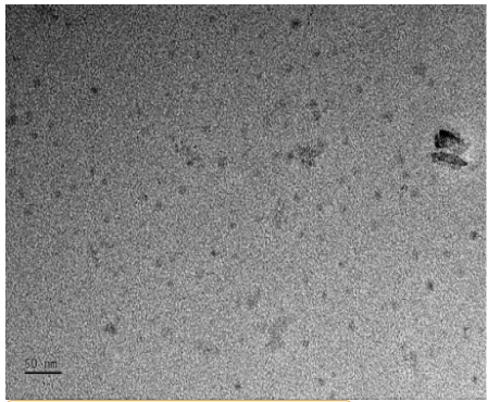 Ti3C2Tx MXene量子点