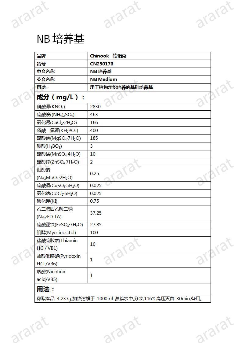 CN230176 NB培养基_01.jpg