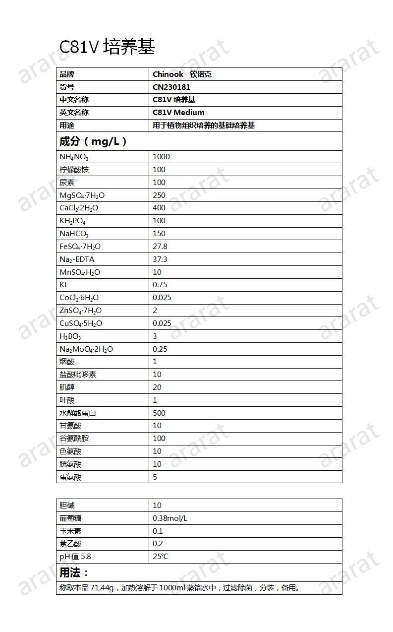 CN230181 C81V培养基_01.jpg