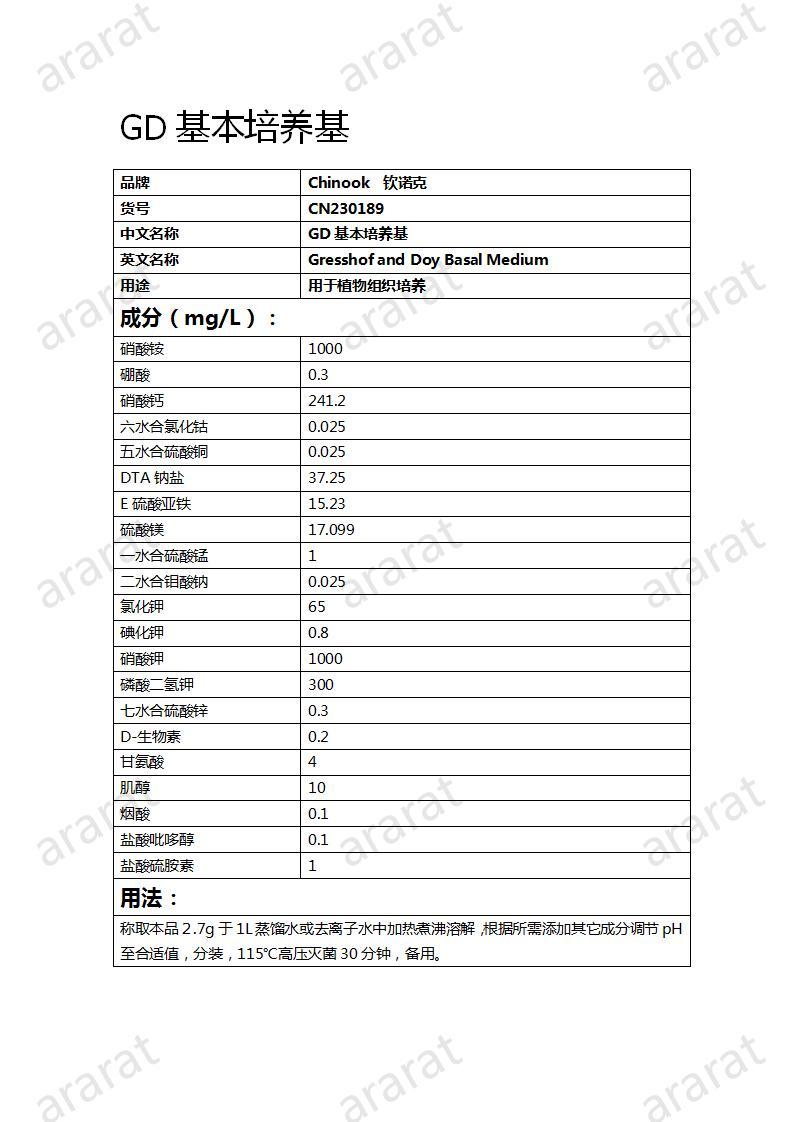 CN230189 GD基本培养基_01.jpg