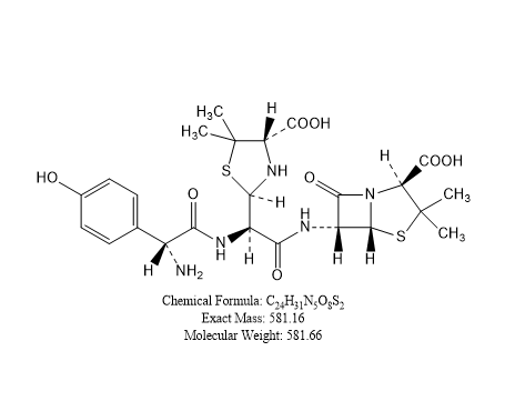 全套阿莫西林杂质