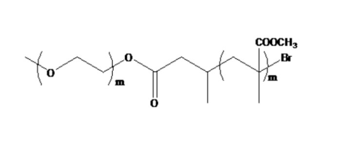 PEG-PMMA MW:10500,18000  聚乙二醇-聚甲基丙烯酸甲酯