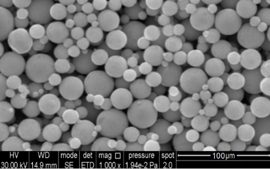 纳米钨粉、球形钨粉、超细钨粉；W
