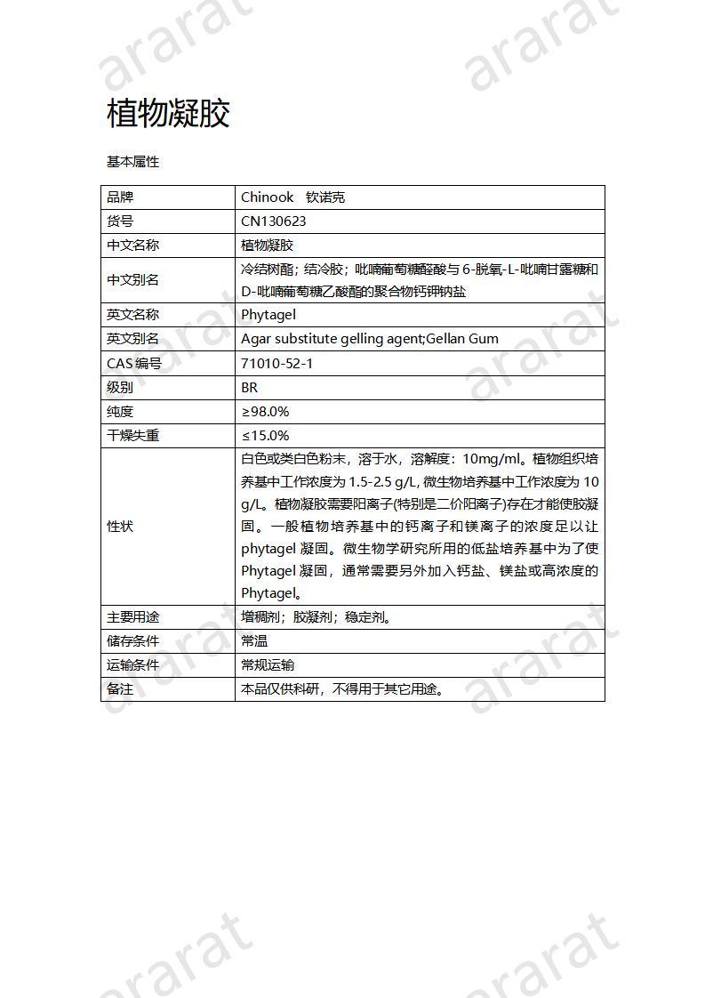 CN130623  植物凝胶_01.jpg