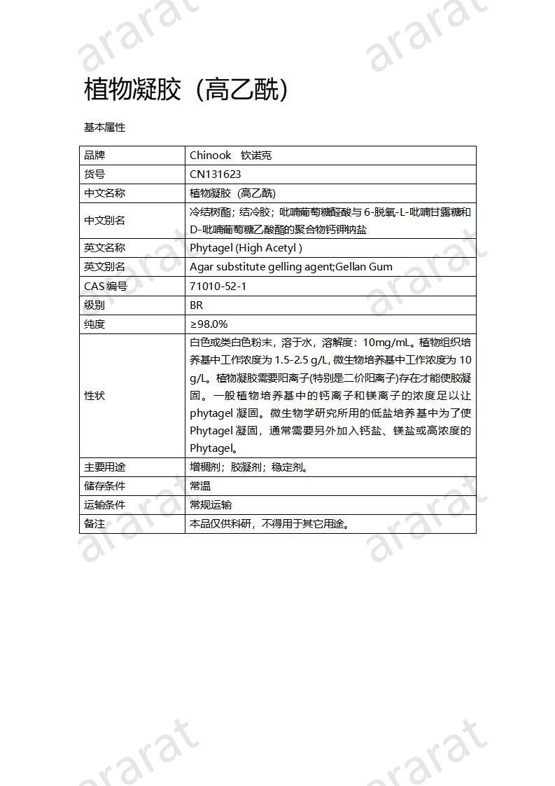 CN131623  植物凝胶（高乙酰）_01.jpg