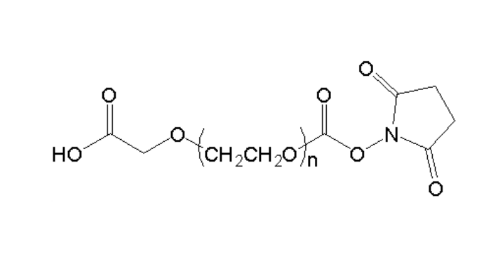 NHS-PEG-COOH 活性酯-聚乙二醇-羧基
