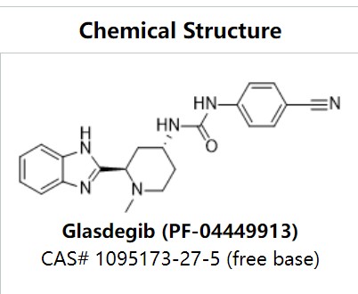 Glasdegib 格拉吉布