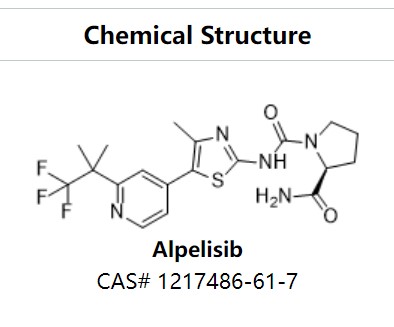 Alpelisib阿培利司