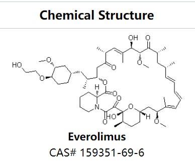 Everolimus依维莫司