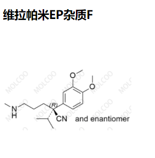 67775-97-7  维拉帕米EP杂质F   现货供应