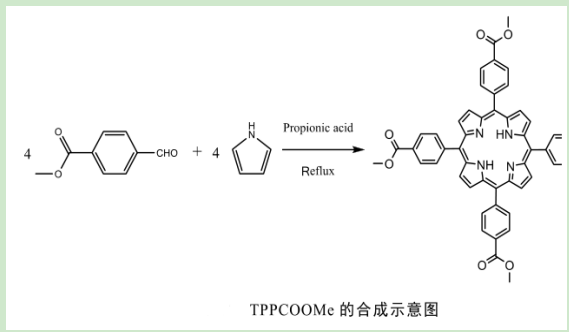 5,10,15,20-四(4-甲 氧羰基苯基)卟啉TPPCOOMe
