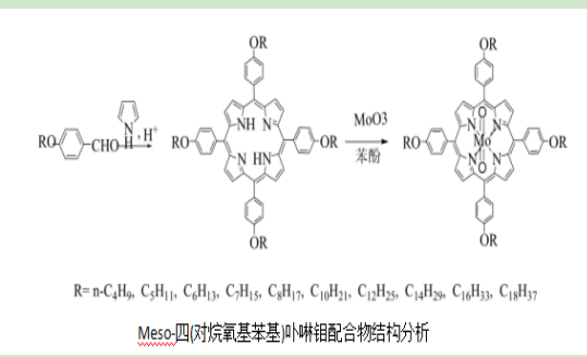 meso-四(对烷氧基苯基)卟啉钼