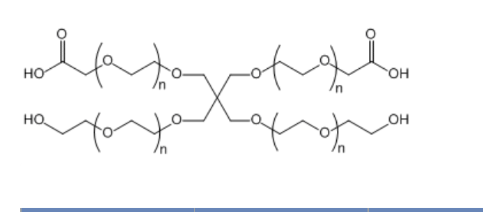 4-ArmPEG-(2OH-2COOH)