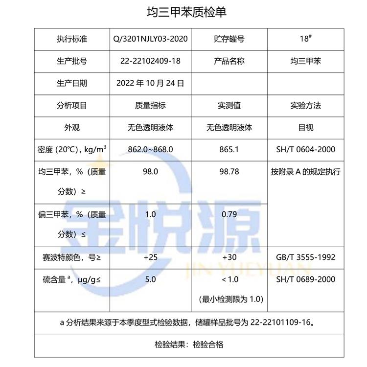 均三甲苯质检单.jpg