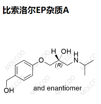 62572-93-4   比索洛尔EP杂质A