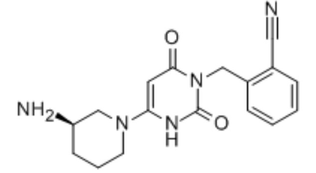 阿格列汀杂质2库存