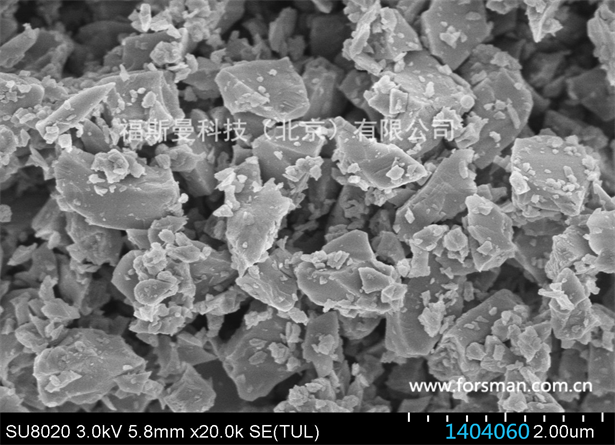 碳化硅粉10 μm