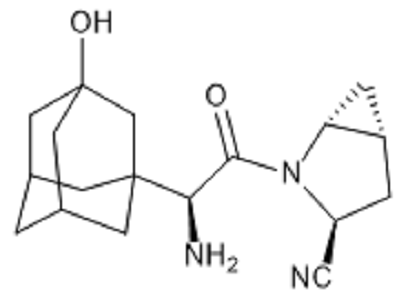 沙格列汀中间体对应杂质1