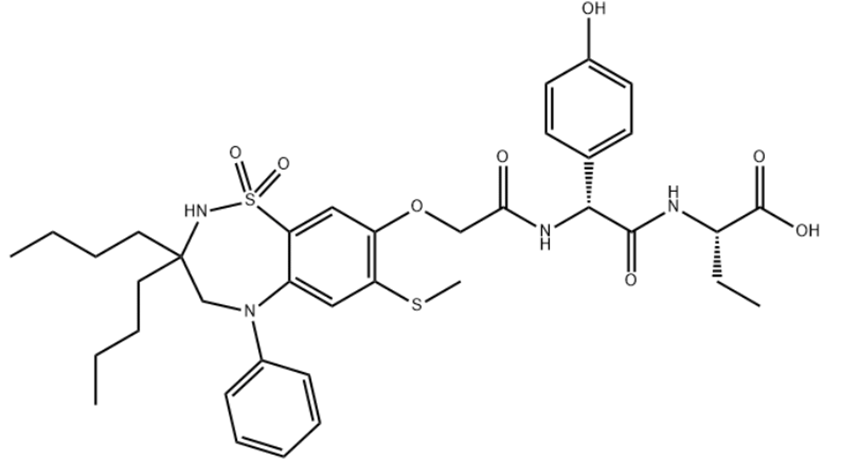 Odevixibat