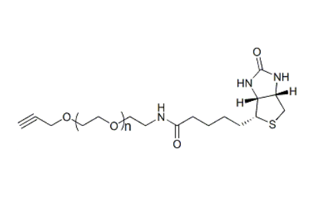 Alkyne-PEG-Biotin 炔基-聚乙二醇-生物素