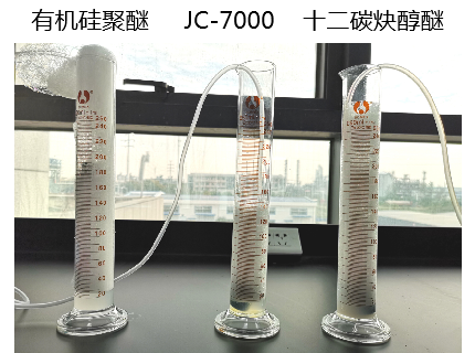 双子型有机硅润湿剂JC-7000