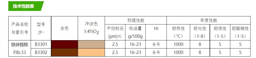 微信截图_20230202105604.png