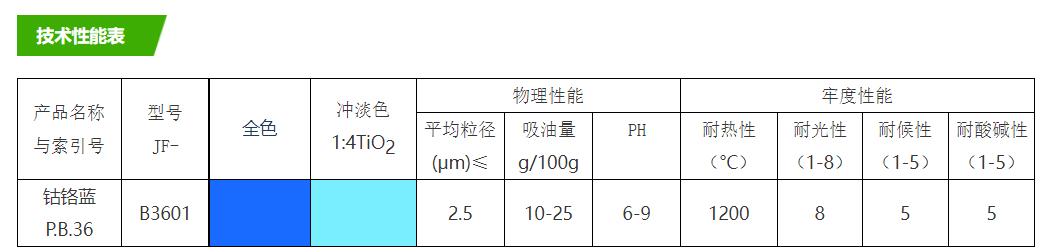 微信截图_20230202105633.png