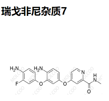 瑞戈非尼杂质7  现货