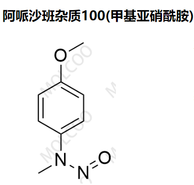 阿哌沙班杂质100(甲基亚硝酰胺)