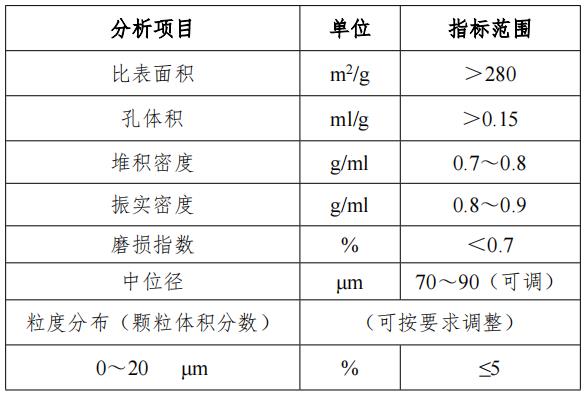 产品参数.png