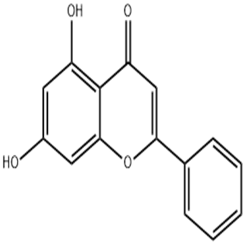 白杨素现货供应