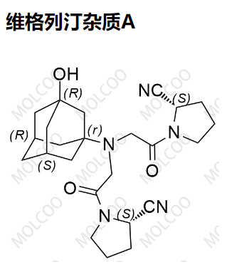 维格列汀杂质A  现货