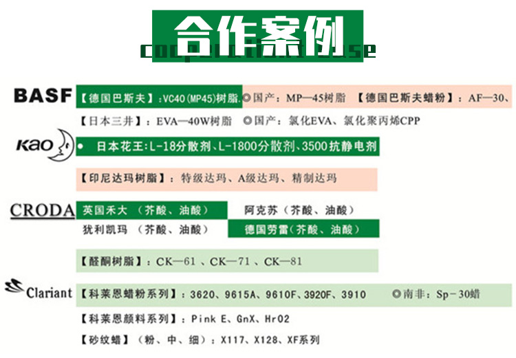 OK-5气相白炭黑