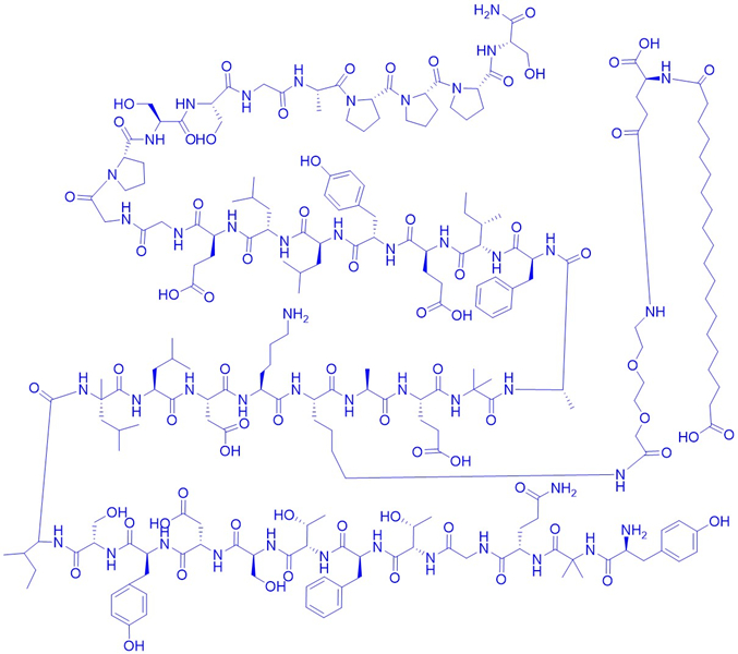GIPR/GLP-1R/GCGR激动剂多肽/2381089-83-2/Retatrutide