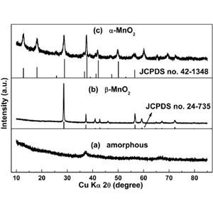 超细二氧化锰，贝塔二氧化锰，1-2um/β-MnO2，高纯二氧化锰