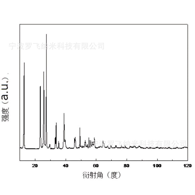 纳米氧化钼，微米氧化钼，高纯50nm三氧化钼，99.9%