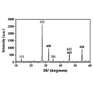 超细50nm氧化锑，高纯三氧化二锑Sb2O3，纳米三氧化二锑