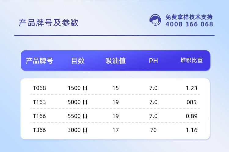 亚钛粉详情页_02.jpg