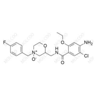 枸橼酸莫沙比利杂质B