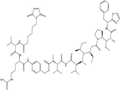 VC-MMAD