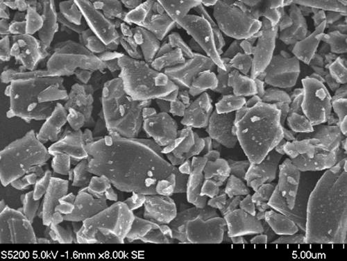 微米碳化钛