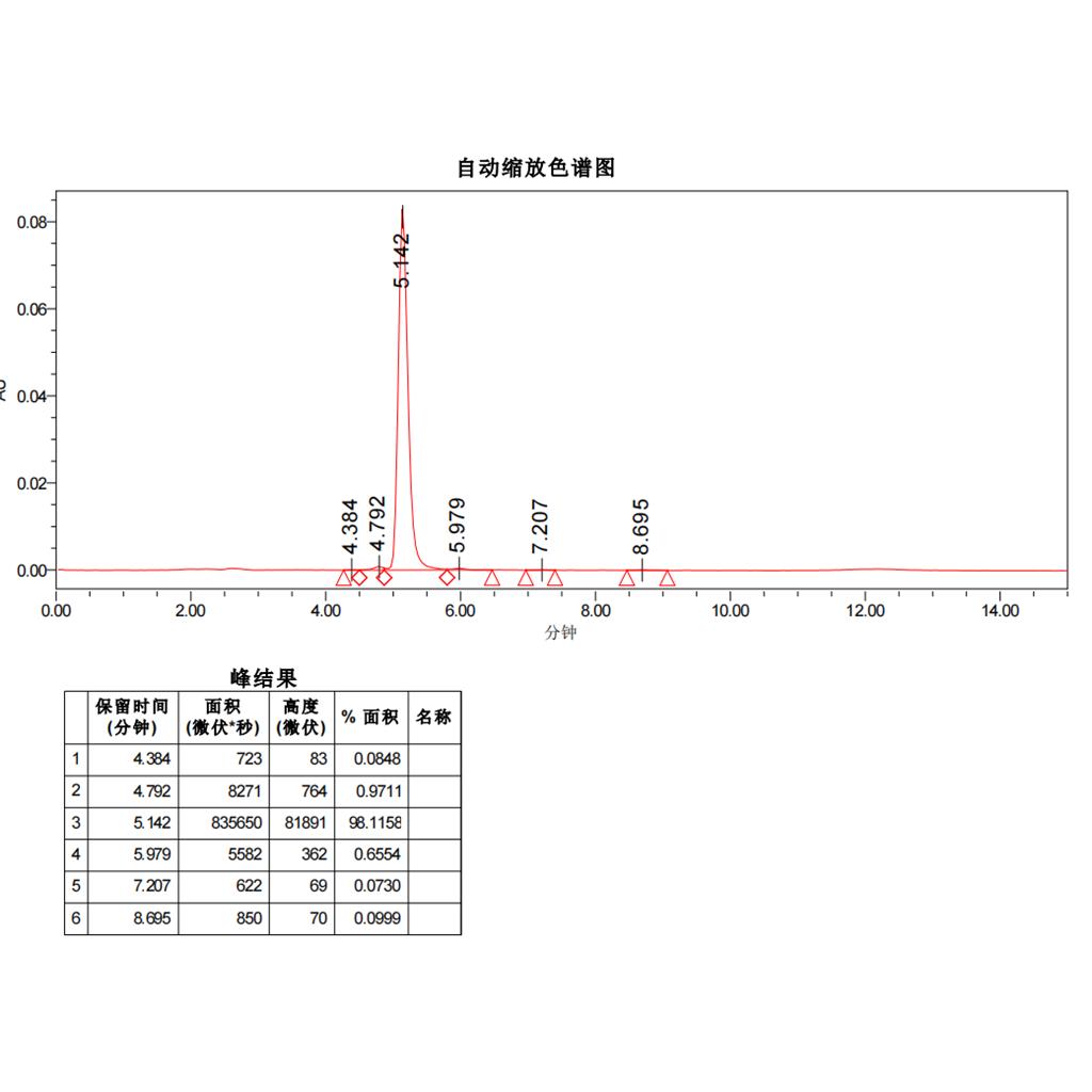 (2S,3R)-3-(2,5-氟苯基)-3-羟基-2-甲基-4-(1H-1,2,4-三唑-1-基)丁腈