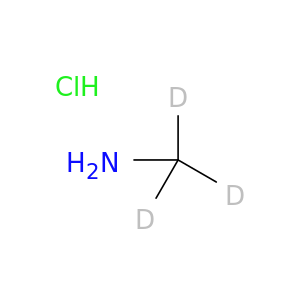 氘代甲胺盐酸盐