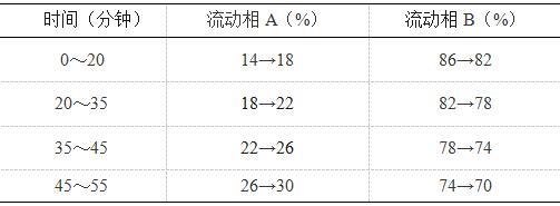 博普智库