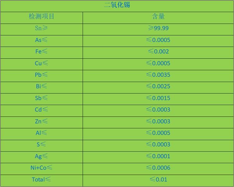 二氧化锡2.jpg