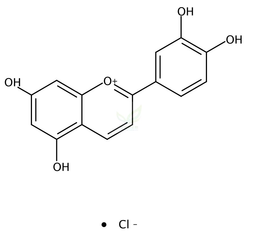 木犀草定氯化物 Luteolinidin chloride 