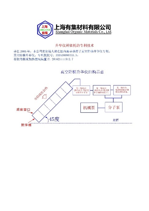 OLED升华提纯-实验级有机化合物真空升华仪