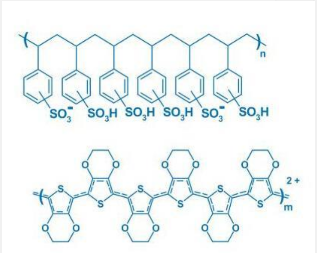 导电聚合物聚(3,4-乙烯二氧噻吩)-聚苯乙烯磺酸（PEDOT/PSS）